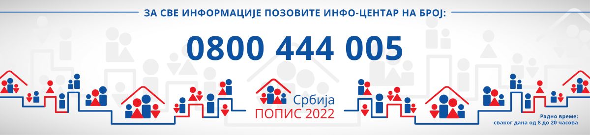 Попис становништва 2022. године