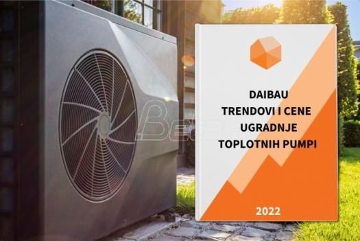 Trendovi i cene ugradnje toplotnih pumpi 2022