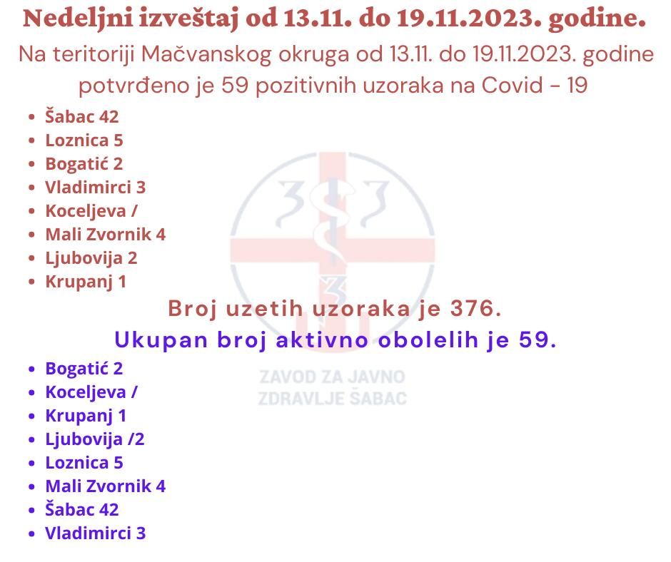 ZZJZŠ