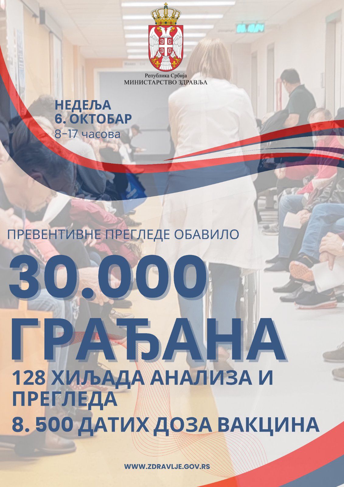 Министарство здравља