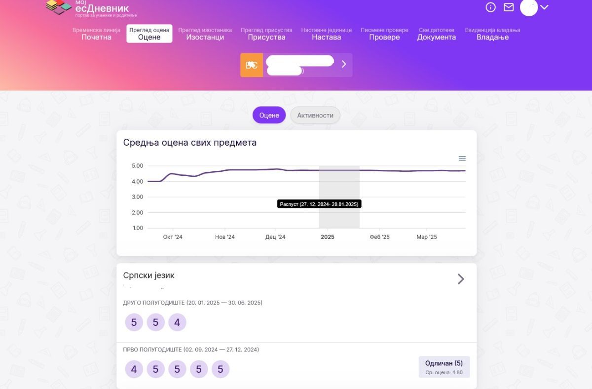 Foto: privatna arhiva