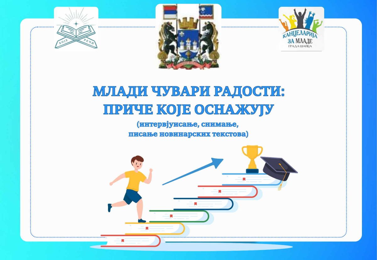 Мачваинфо.рс