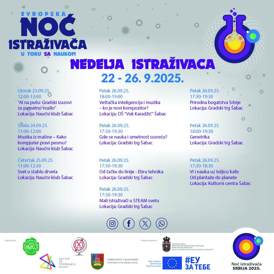 Foto: CSU Šabac
