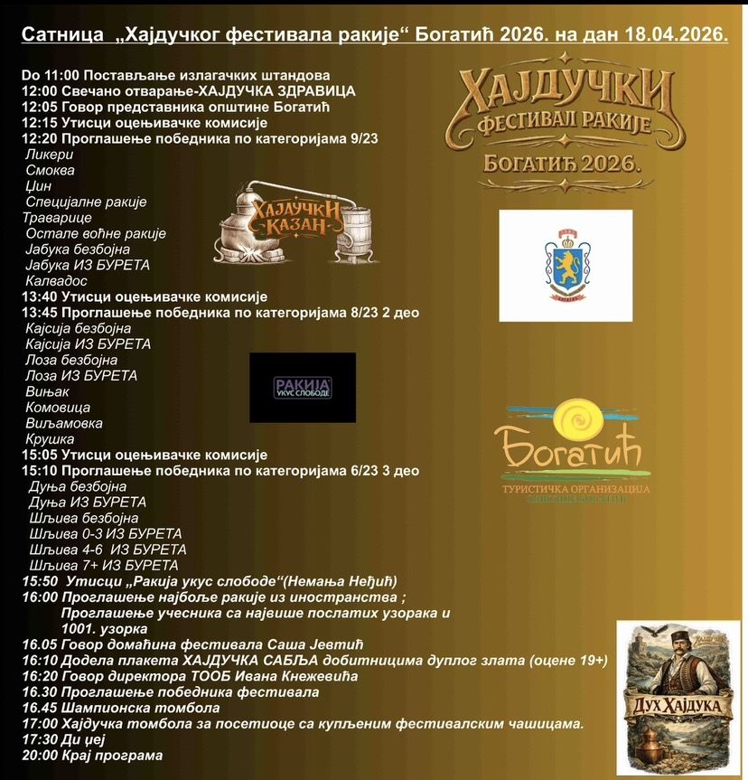 Foto: Privatna arhiva