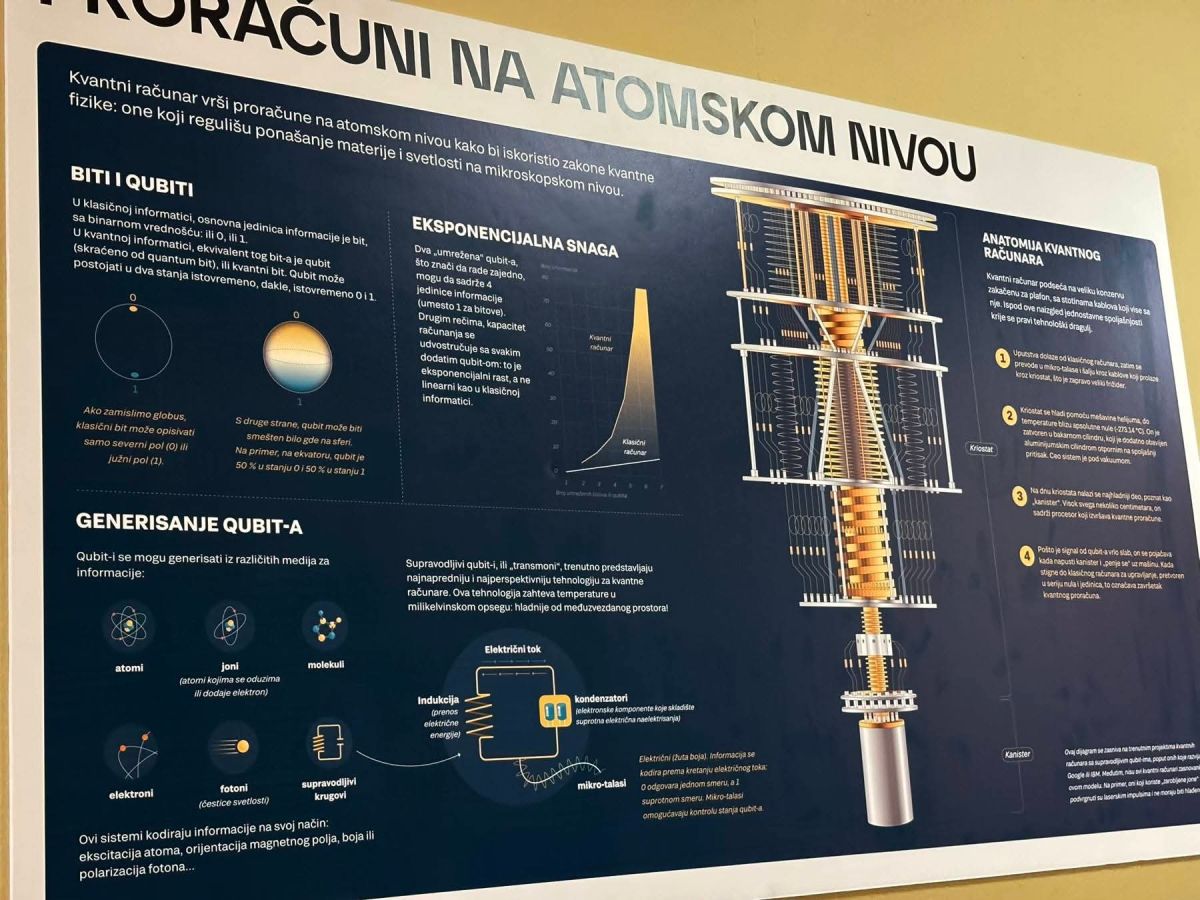 Centar za stručno usavršavanje Šabac
