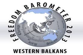 Србија при дну листе по Барометру слободе
