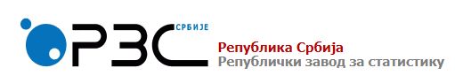 Малопродаја у Србији у јануару већа за 10,9 одсто