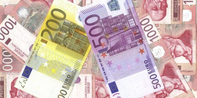 Евро данас 117,51 динар