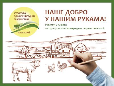 Почело анкетирање пољопривредника у Подрињу