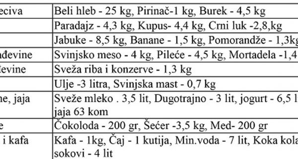 Маратонска трка плата и корпе (2)