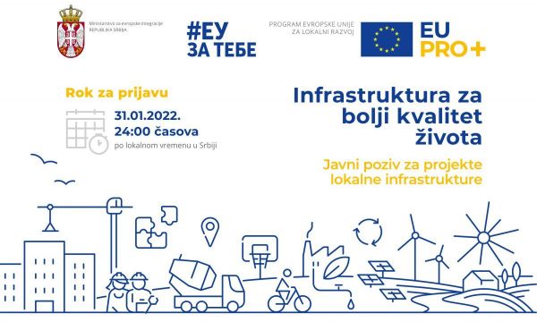 EU podrška od 3,4 miliona evra za unapređenje lokalne infrastrukture