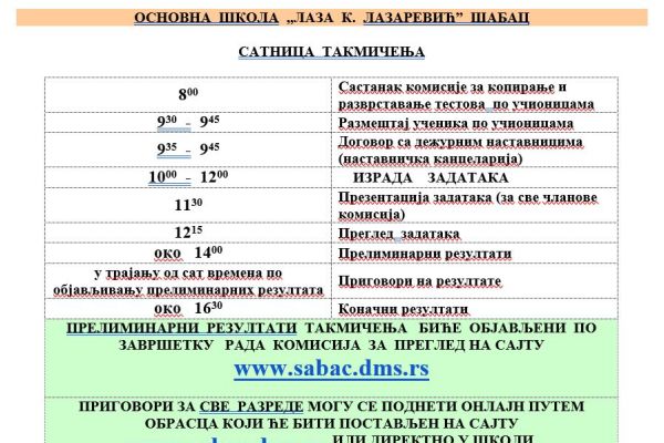 ОШ "Лаза К. Лазаревић" домаћин Општинског такмичења из математике