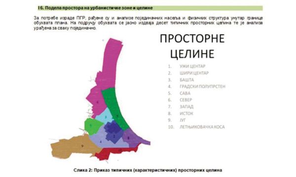 На увид грађанима до 21. јуна