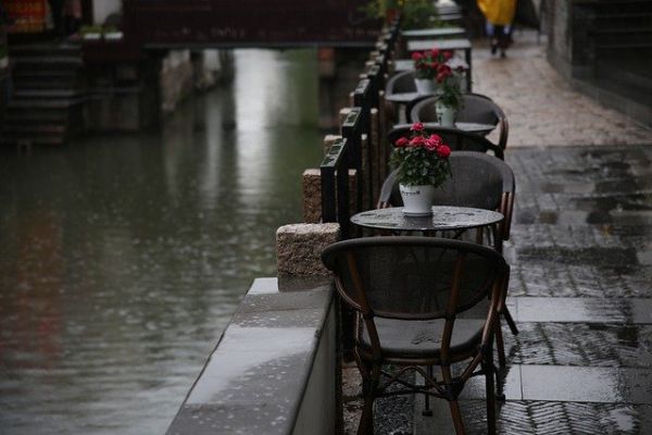 Promenljivo vreme, moguća kiša