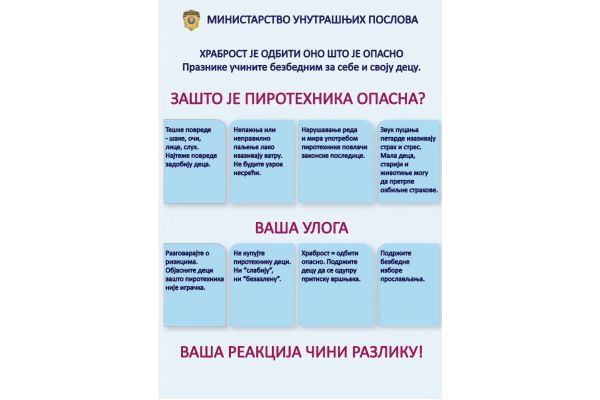 Апел МУП-а: Петарде нису играчке