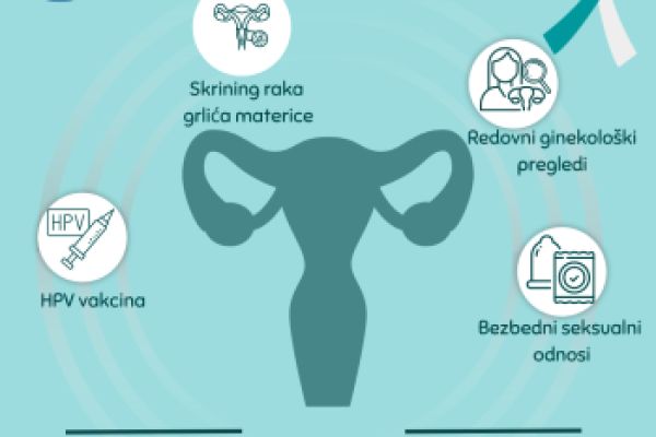 Prevencija raka grlića materice