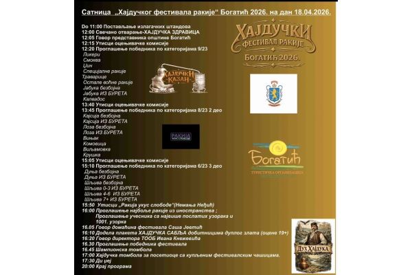 Izmena režima saobraćaja tokom manifestacije